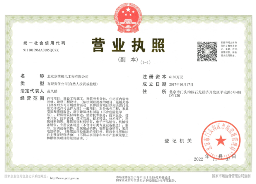 資質(zhì)展示